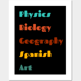 subject labels Posters and Art